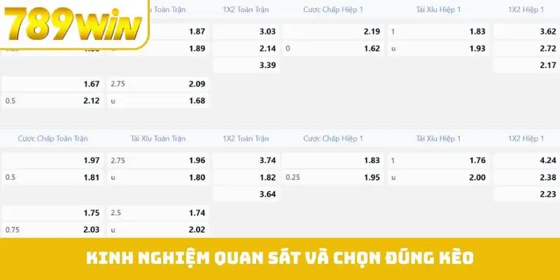 Kinh nghiệm quan sát và chọn đúng kèo