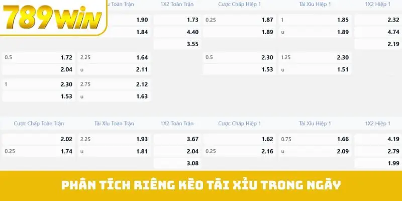 Phân tích riêng kèo tài xỉu trong ngày
